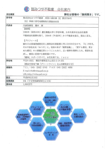 会社案内