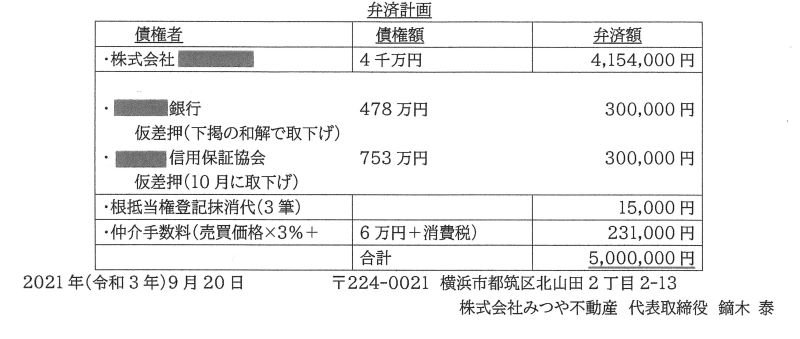 弁済計画